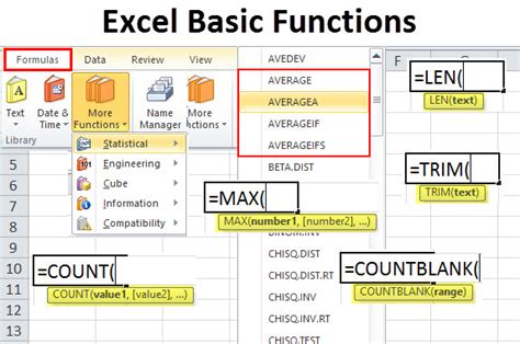 Your Guide to Basic Excel Formulas and Functions .